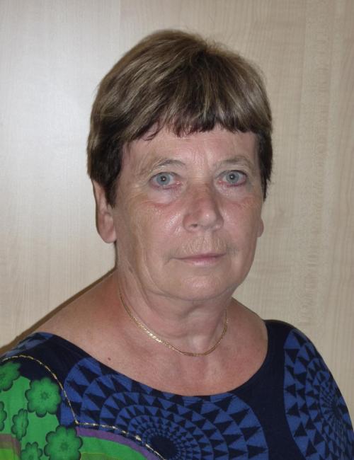 Ivanka Holubová